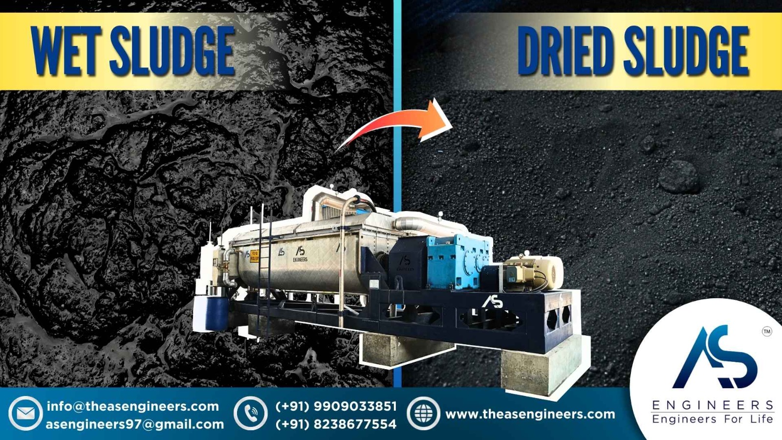 Top Wet Sludge Management and Dryer Manufacturer Insights